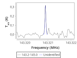 ori-c1-2-0_0:2mm_144.1_red_0.png