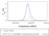 ori-c1-2-0_0:2mm_144.1_red_1.png