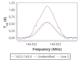 ori-c1-2-0_0:2mm_144.1_red_10.png