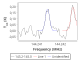 ori-c1-2-0_0:2mm_144.1_red_3.png