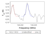 ori-c1-2-0_0:2mm_144.1_red_4.png