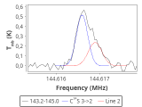 ori-c1-2-0_0:2mm_144.1_red_5.png