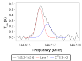 ori-c1-2-0_0:2mm_144.1_red_6.png