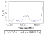 ori-c1-2-0_0:2mm_144.1_red_7.png