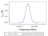 ori-c1-2-0_0:2mm_144.1_red_8.png