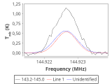 ori-c1-2-0_0:2mm_144.1_red_9.png