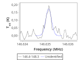 ori-c1-2-0_0:2mm_147.3_red_0.png