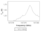 ori-c1-2-0_0:2mm_168.1_ori_0.png