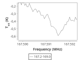 ori-c1-2-0_0:2mm_168.1_ori_3.png