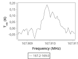 ori-c1-2-0_0:2mm_168.1_ori_6.png