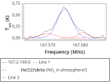 ori-c1-2-0_0:2mm_168.1_red_1.png