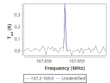 ori-c1-2-0_0:2mm_168.1_red_5.png