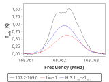 ori-c1-2-0_0:2mm_168.1_red_8.png