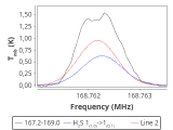 ori-c1-2-0_0:2mm_168.1_red_9.png