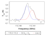 ori-c1-2-0_0:2mm_171.4_red_0.png