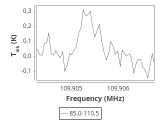 ori-c1-2-0_0:3mm_ori_105.png