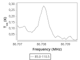 ori-c1-2-0_0:3mm_ori_28.png