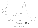 ori-c1-2-0_0:3mm_ori_32.png