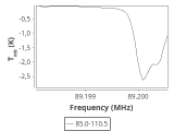 ori-c1-2-0_0:3mm_ori_46.png