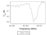 ori-c1-2-0_0:3mm_ori_5.png