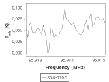 ori-c1-2-0_0:3mm_ori_64.png