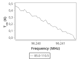 ori-c1-2-0_0:3mm_ori_68.png