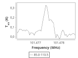 ori-c1-2-0_0:3mm_ori_88.png