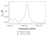 ori-c1-2-0_0:3mm_ori_96.png