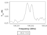 ori-c1-2-0_0:3mm_ori_97.png