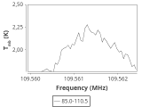 ori-c1-2-0_0:3mm_ori_99.png