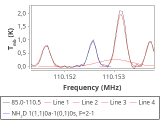 ori-c1-2-0_0:3mm_red_107.png