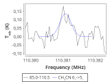 ori-c1-2-0_0:3mm_red_116.png