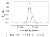 ori-c1-2-0_0:3mm_red_16.png