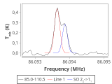 ori-c1-2-0_0:3mm_red_19.png