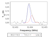 ori-c1-2-0_0:3mm_red_55.png