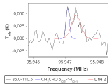 ori-c1-2-0_0:3mm_red_65.png