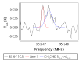 ori-c1-2-0_0:3mm_red_66.png