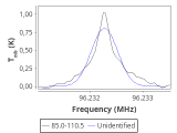 ori-c1-2-0_0:3mm_red_67.png