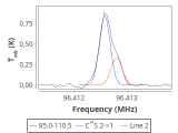 ori-c1-2-0_0:3mm_red_70.png