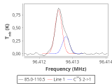 ori-c1-2-0_0:3mm_red_71.png