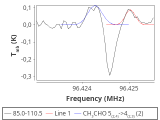 ori-c1-2-0_0:3mm_red_72.png