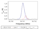 ori-c1-2-0_0:3mm_red_75.png