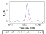 ori-c1-2-0_0:3mm_red_77.png