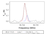 ori-c1-2-0_0:3mm_red_78.png