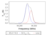 ori-c1-2-0_0:3mm_red_86.png