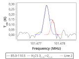 ori-c1-2-0_0:3mm_red_88.png