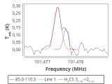 ori-c1-2-0_0:3mm_red_89.png