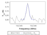 ori-c1-2-0_0:3mm_red_90.png