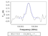 ori-c1-2-0_0:3mm_red_94.png