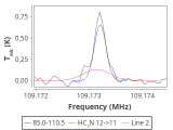 ori-c1-2-0_0:3mm_red_96.png